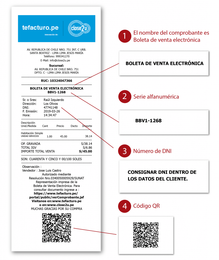 boleta de venta electrónica devolución de impuestos sunat